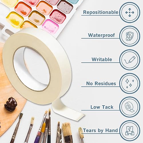 ALLFUN 2 Pack Masking Tape Painters Tape Artist Tape for Canvas Watercolor