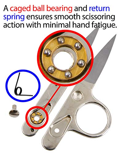 Ultima 4.5” Thread Nippers – Hot Forged Precision Thread Snips, Embroidery Snipper & Seam Cutter (Single Pack) (Pack of 2) - size: Single Pack (Pack of 2)