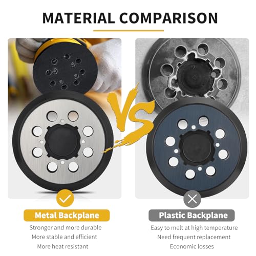 Orbital Sander Metal Pad Replacement for Dewalt, 2 Pack - style: Metal Pad 2 Pack