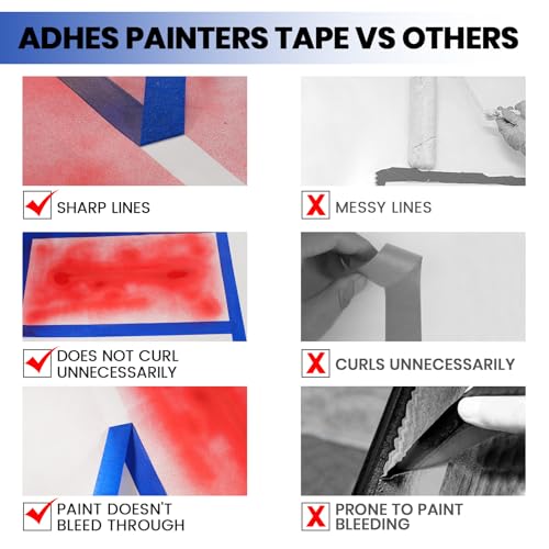 ADHES Upgrade Blue Painters Tape - size: 50mm x 55m