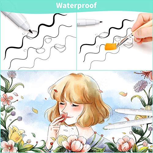 Ohuhu Fineliner Micro Drawing Pens: 8-size Tips (Ultra-fine, Fine & Brush)