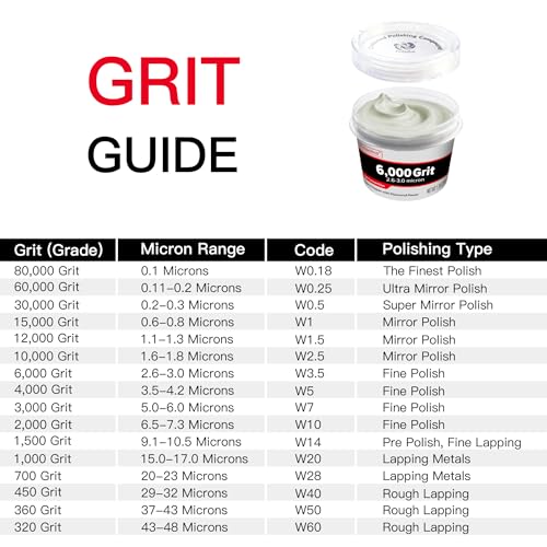 Diamond Paste Polishing Compound, 6,000 Grit, 50 G, Light Scratch Removal - size: 6,000Grit, style: 1.78 oz (50g)