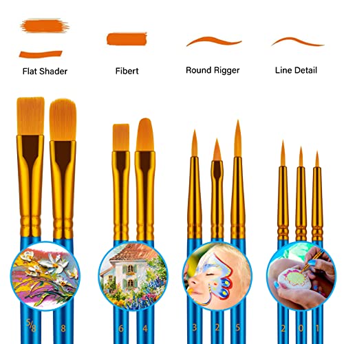 Artstorys 10Pcs Paint Brush Set, Small Round Detail Tips, Blue - color: Blue,nickel