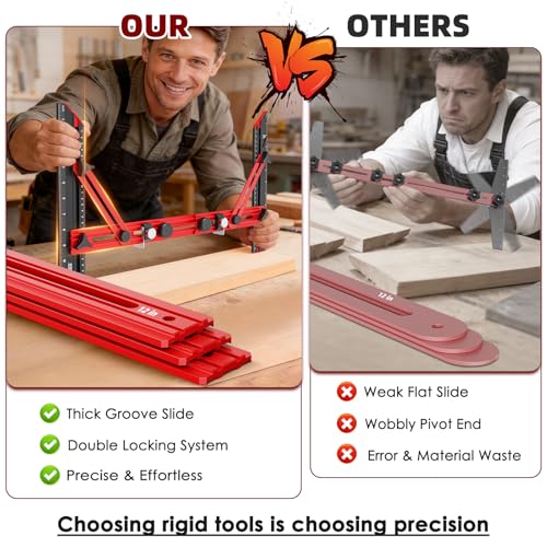 Stair Tread Template Tool with Triangular Brace and Edge Flip Stops - color: LTC-Red Black