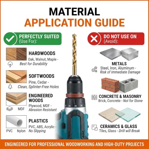 25-Piece HSS Titanium Brad Point Wood Drill Bit Set, Metric 1-13mm - style: 25PC Brad Point