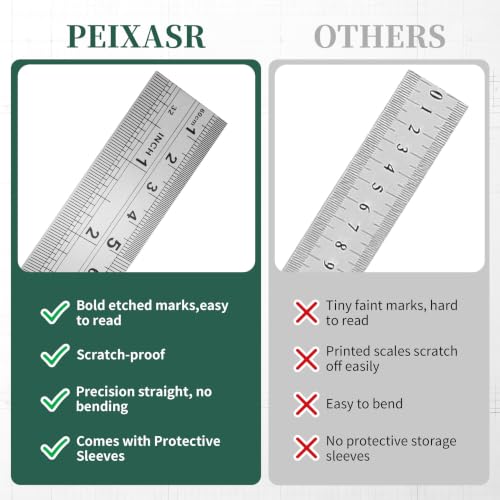36 Inch Metal Ruler 10 Pack with Inch/Metric Conversion Table - size: 36-inch