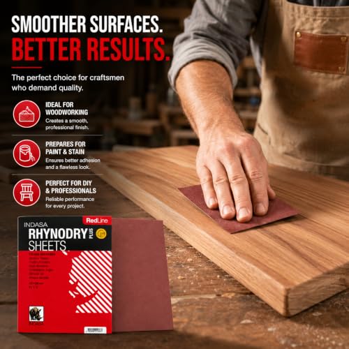 Buy Indasa Red Line Rhynodry Heavy Duty Sanding Sheets, 5 Series (5-2000) - style: 5-2000