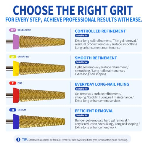 Medium 24mm Super Long 5-in-1 Nail Drill Bit, 3/32”, Two-Way Rotation - color: Gold-24mm Long, size: Medium