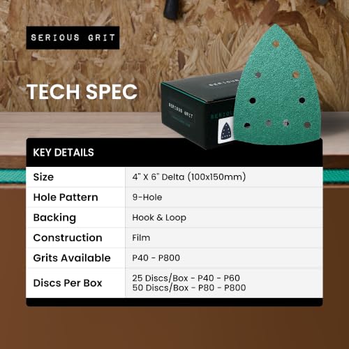 Serious Grit - 4" x 6" Delta P40 Grit Sanding Sheets - 25 Pack Box - size: 40 Grit