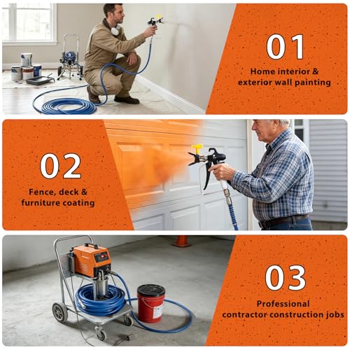 30Ft Airless Paint Sprayer Hose 1/4, 5800 PSI High Pressure - size: 30FT