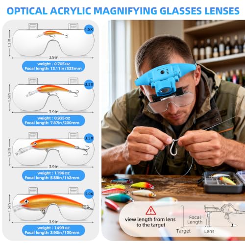 Rechargeable Magnifying Glasses with Light 1.5X-5X,Magnetic Headset - color: Blue