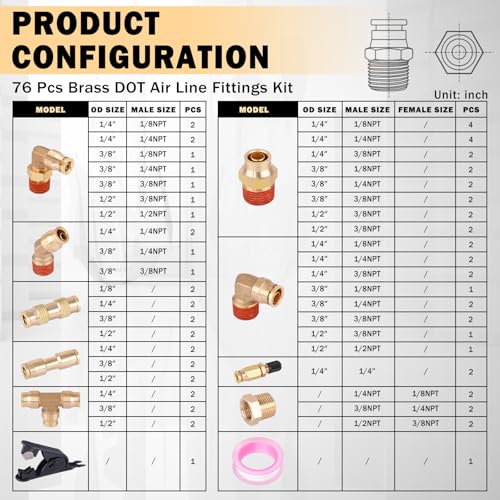 CheeMuii 76 Pcs Brass DOT Air Line Fittings Kit DOT Push to Connect Fitting - size: 76 PCS