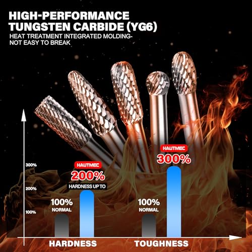 HAUTMEC 5Pcs Tungsten Carbide Rotary Burr Bit YG6, 1/4" Shank Double Cut Die Grinder Bit with Belt Pouch, Low Vibration Precision Rotary File for Metal Grinding, Engraving & Deburring (6MM), HT0453 - color: 5Pcs Set, size: 6mm