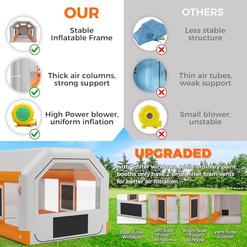 10x8.5x7ft Inflatable Paint Booth, Light Water-Resistant 210D Oxford Portable Spray Booth with Powerful Blower, Professional Mobile Workshop for Car Parts Furniture Crafts - size: 10*8.5*7 ft