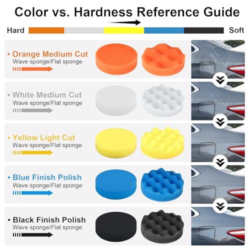 4 Inch 24 PCS Buffing Polishing Pads, Car Foam Sponge Drill Attachment - color: 24 Pieces