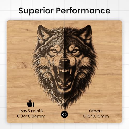 LONGER Ray5 Laser Engraver, 3500W High Precision Laser Engraving - color: Deep Black & Orange