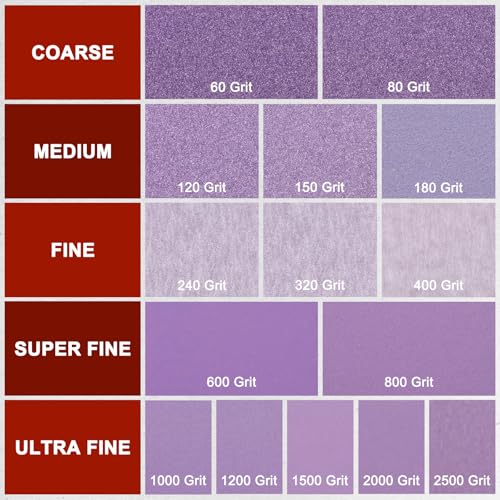 Sandpapers 9x11 10Pcs 60Grit Aluminum Oxide Purple - size: 60 Grit