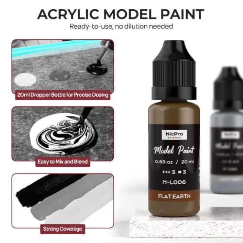Nicpro 10 Colors Black, White & Gray Model Paint Set, 20ml Ready to Use - style: Black, White & Gray