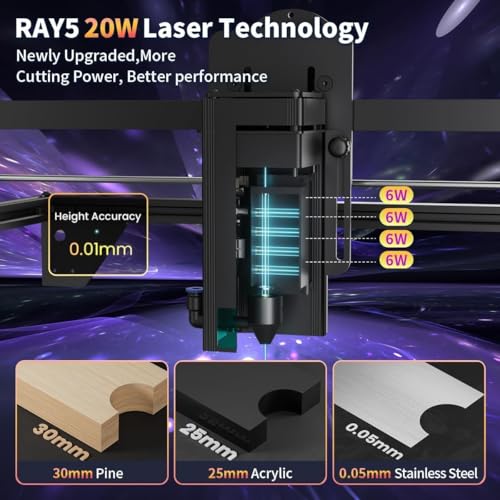 Longer New Upgrade RAY5 20W with Air Pump,Y-AxisExtension Kit,32-bit Motherboard, App Offline Control, DIY Engraver Tool for Metal/Glass/Wood - size: Paket - 5