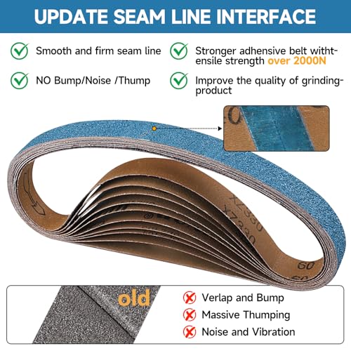 10-Piece Premium 1 x 30 Inch Zirconia Sanding Belts 320 Grit - color: 320 Grit, size: 1x30 Inch
