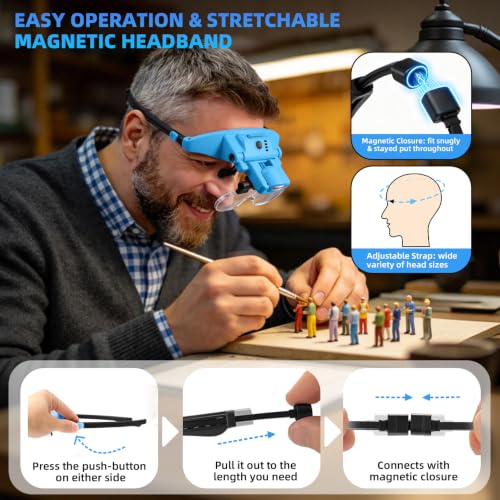 Rechargeable Magnifying Glasses with Light 1.5X-5X,Magnetic Headset - color: Blue