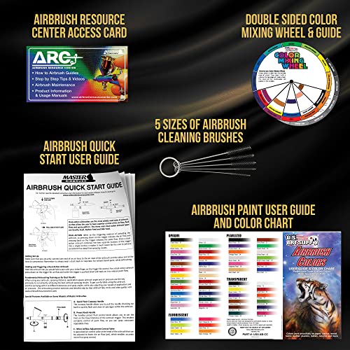 Master Airbrush Cool Runner II Dual Fan Air Storage Tank Compressor System