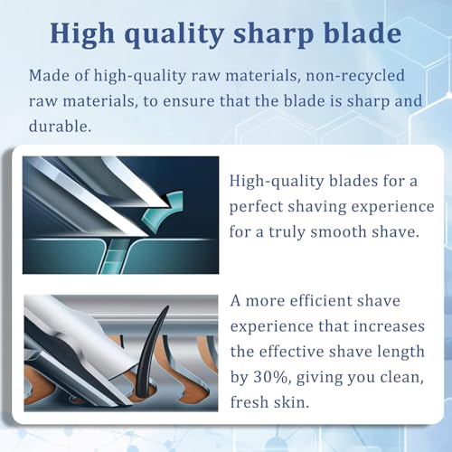 Upgraded SH71 Complete Shaver Head Replacement, Full Rotary Unit with Integrated Base Compatible with Philips Norelco 7000/S5500 Angular, 15 Precision Blades & Metal Holder - color: Blun