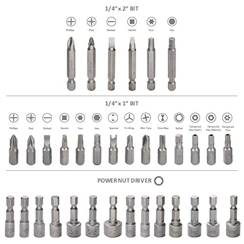 KingTool Drilling and Driving Accessory Kit (KingTool 318-Pieces Screwdriver and Drill Bit Set)
