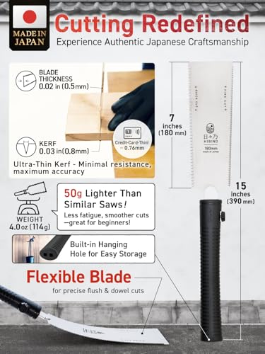 HIBINO Japanese Pull Saw | 7" Ryoba Double-Edge 12/17 TPI, Made in Japan - size: 7 inch (180mm)