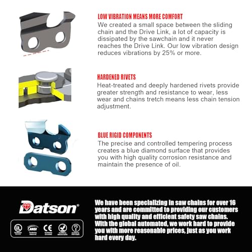 12" Chainsaw Chain for Harbor Freight beam cutter Hercules model 58804,Chainsaw Chain Fits Harbor Freight HERCULES BEAM CUTTER #604752