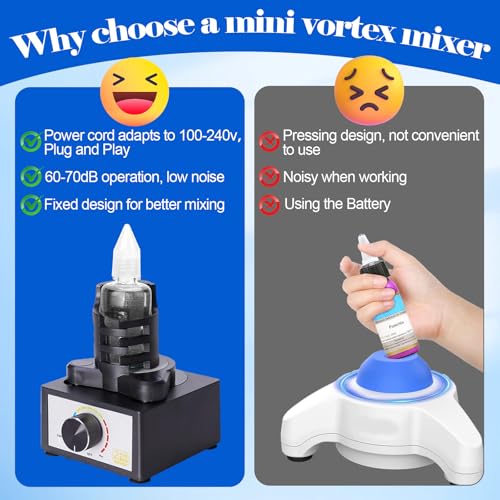 Mini Vortex Mixer, Electric Paint Shaker for DIY Model Paint, Gundam Paint, Nail Polish, Glue and Ink, Hands-Free 3-Speed Mixer Machine for 10-100ml Small Bottles