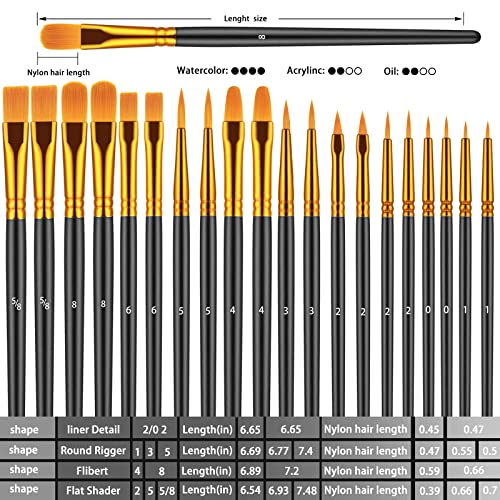 Artstorys 10Pcs Paint Brush Set, Small Round Detail Tips, Black - color: Black,nickel