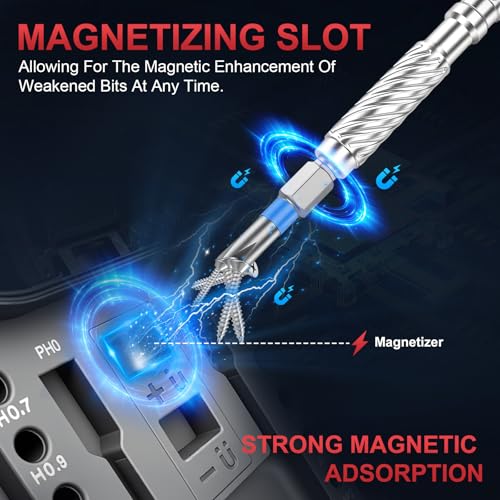 115 in 1 Magnetic Ratchet Screwdriver Set with S2 Steel Bits