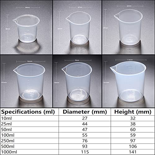 10 PCS 150ml Resin Mixing Cups, Liquid Measuring Cups, Plastic Beaker, Graduation Epoxy Resin Cups for Resin Epoxy Paint Food, Lab Use - size: 150ml 10pcs