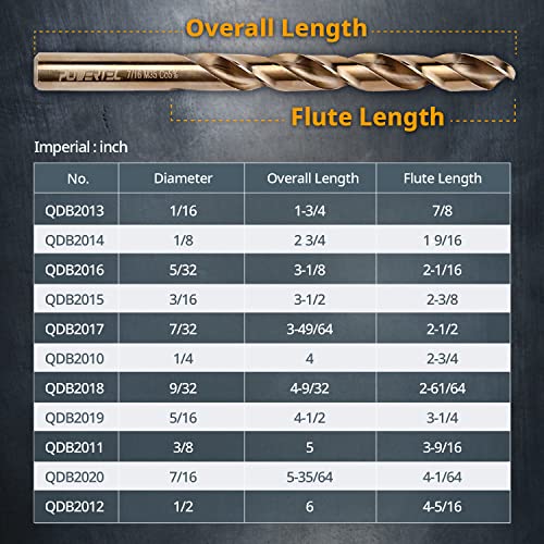 POWERTEC M35 Cobalt Drill Bit 1mm-3mm, 50-Pk HSS Twist Bits (QDB2104) - style: 50PK Metric Cobalt Drill Bits Set (1mm-3mm)
