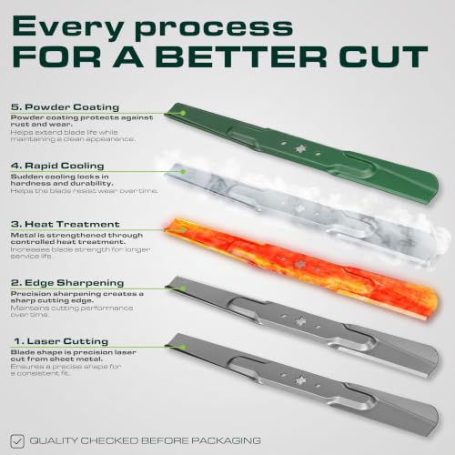 UDC Parts 742-04056 Mower Blades Replacement for Cub Cadet 50 Inch, 3 Pack - size: 17-3⁄4 - 6 point star