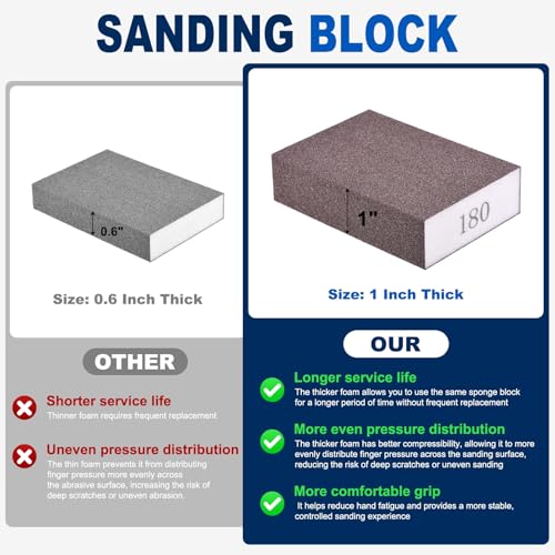 4Pcs 400Grit Sanding Sponges, Wet Dry Sanding Blocks - size: 400Grit
