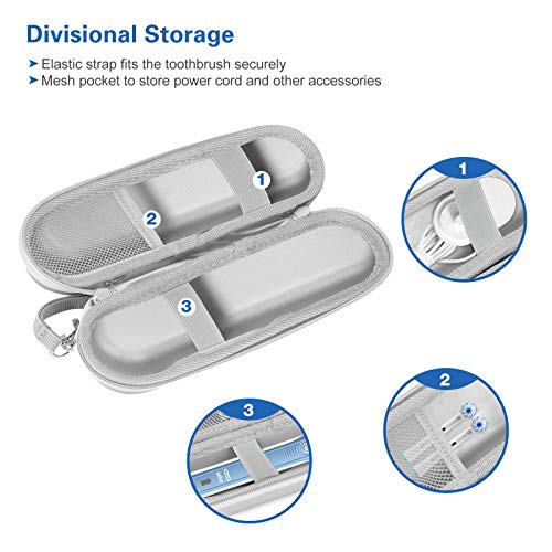 ProCase Toothbrush Travel Case for Oral-B & Sonicare -Silver - color: Silver