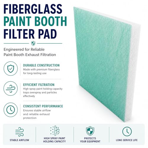 Paint Booth Exhaust Fiberglass Filter Pads (20" x 20" (200/case)), High Paint Capture Efficiency - size: 20" x 20" (200/case)