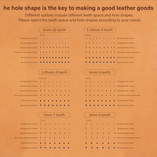 WUTA Leather Stitching, 3nd Removable Leathercraft Tool (3nd 3mm- 2+5+10 Hole, Leather Stiching Punch) - color: 3nd 3mm- 2+5+10 Hole, size: Leather Stiching punch