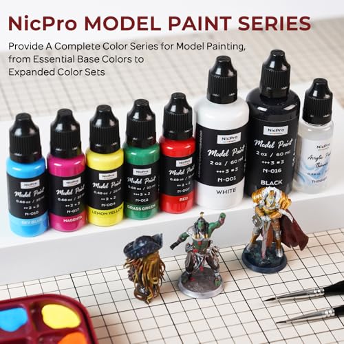 Nicpro White Large Model Paint(2oz), Ready to Use Modeling Acrylic Paints - color: White