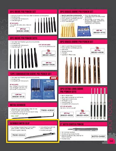 HHIP 7600-0044 Tungsten Tip Scriber with Clip, 1 Count (Pack of 1)