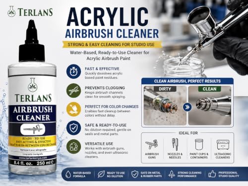 TERLANS Acrylic Airbrush Cleaner 8.4 Fl. Oz (250 ml)
