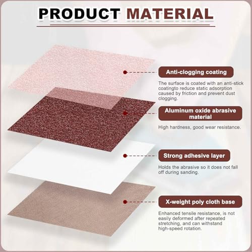 HARFINGTON 3 x 18 Inch Sanding Belts, 12 Pcs 80 Grits Aluminum Oxide Abrasive Belt Sander File Belt for Woodworking, Metal Polishing, Knife Sharpener - size: 3 x 18 Inch(80 Grit)