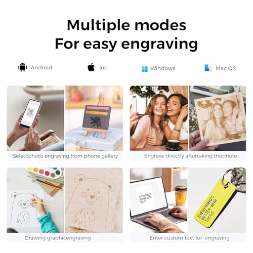 LONGER Ray5 Laser Engraver, 3500mW Portable Engraving Machine,130×140mm
