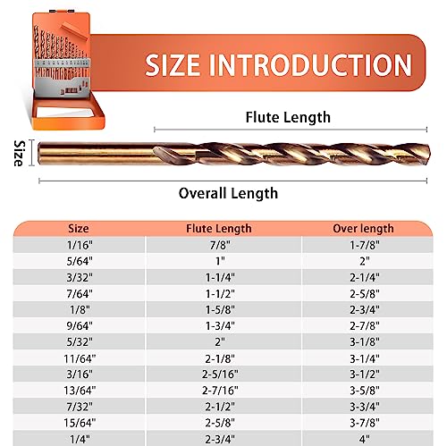 KENDO M35 Cobalt Drill Bit Set for Metal, 13PCS 1/16-1/4 Inch - style: 13 pcs Cobalt