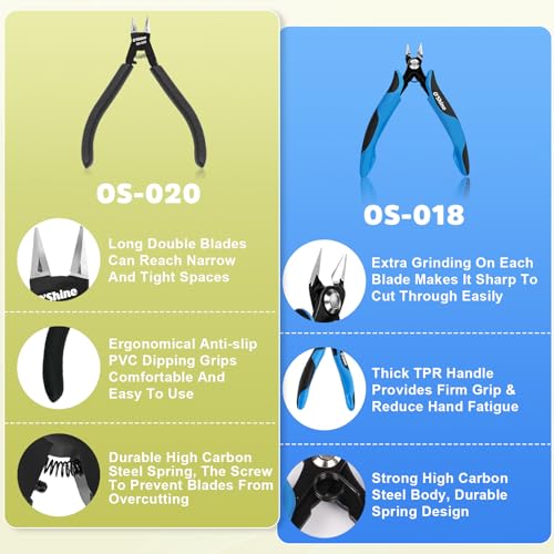 O'Shine Advanced Double-Edged Sprue Cutter, 4.7-inch Long & Thin Blade Gundam Nipper, Precision Plastic Model Kit Hobby Clippers, Protective Sheath Included - color: Black