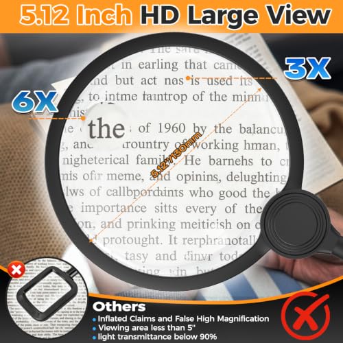 Rechargeable Cordless Floor Magnifying Glass with Light and Stand