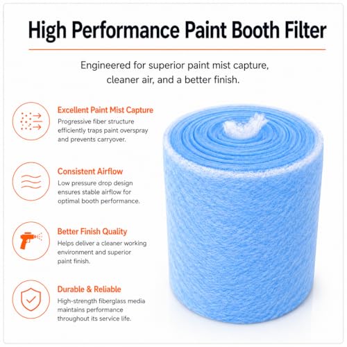 Paint Booth Exhaust Fiberglass Filter (30" x 100ft), High Paint Capture Efficiency - size: 30" x 100 (ft)