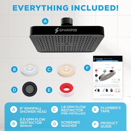 SparkPod Rain Shower Head, 6 Inch Square, Midnight Black Matte Finish - color: Midnight Black Matte, style: 6 Inch Square